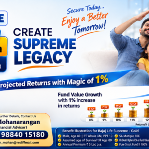 Sai Suren Solutions